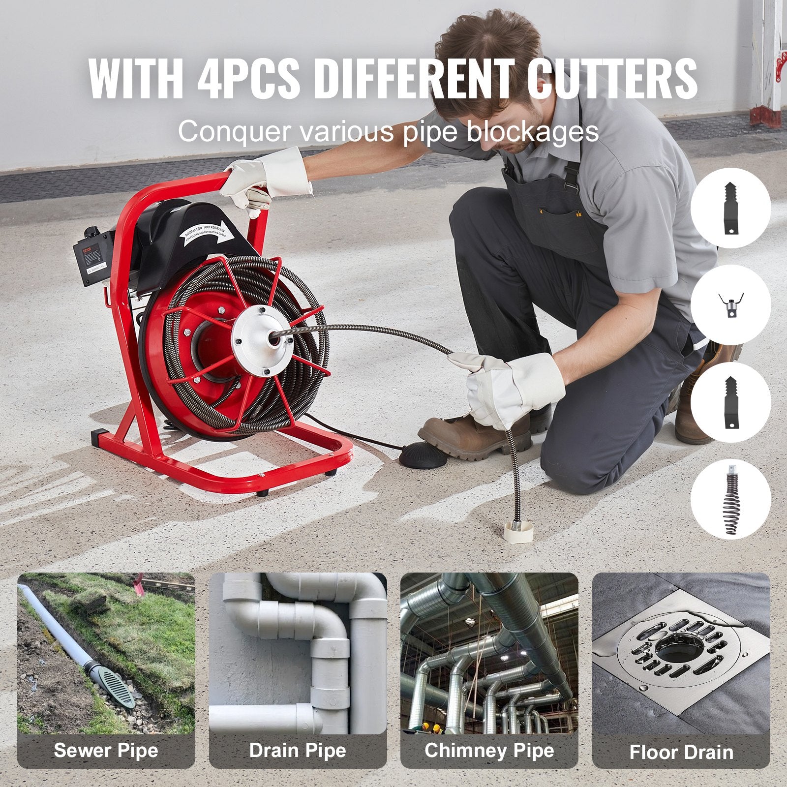 Drain Cleaner Machine Drain Auger — view 6