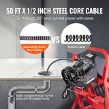 Drain Cleaner Machine Drain Auger — view 4