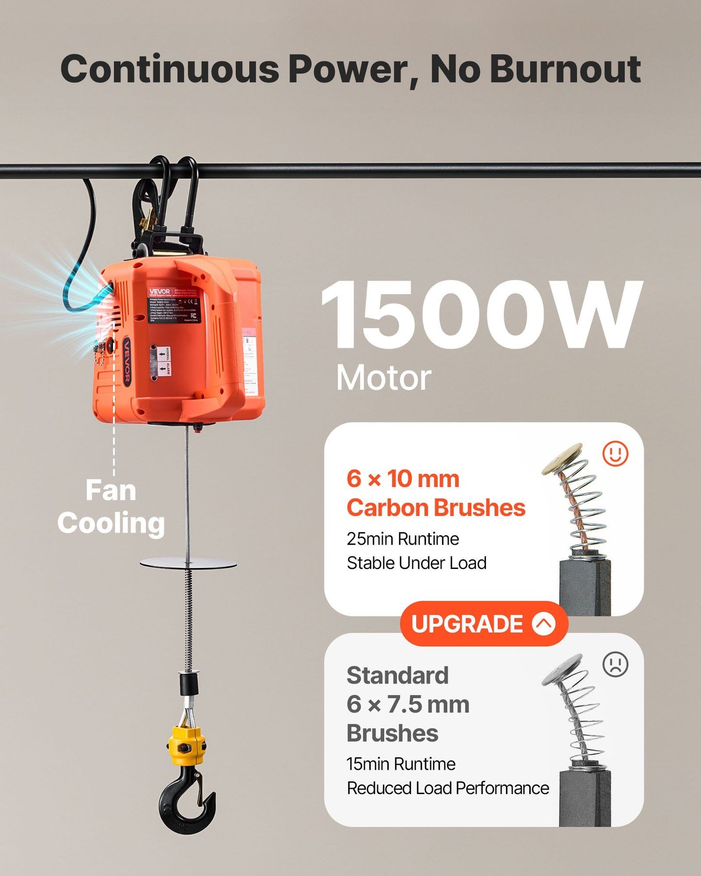 3-in-1 Electric Hoist Winch — view 6