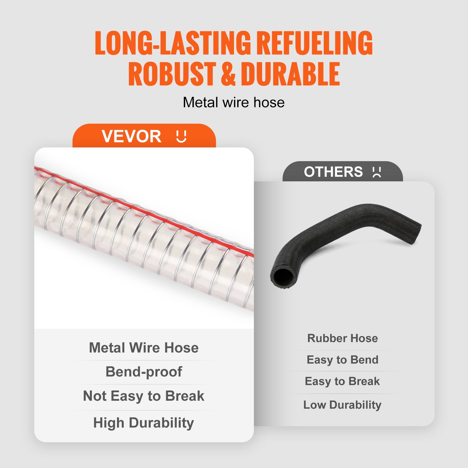 60.57L Fuel Caddy, 7.8 L/min — view 5