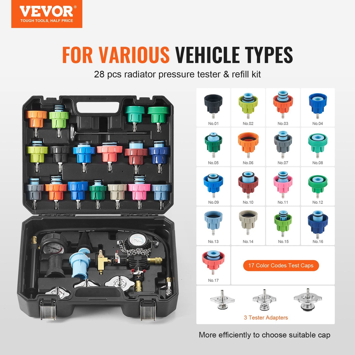 28 pcs Universal Radiator Pressure — view 3