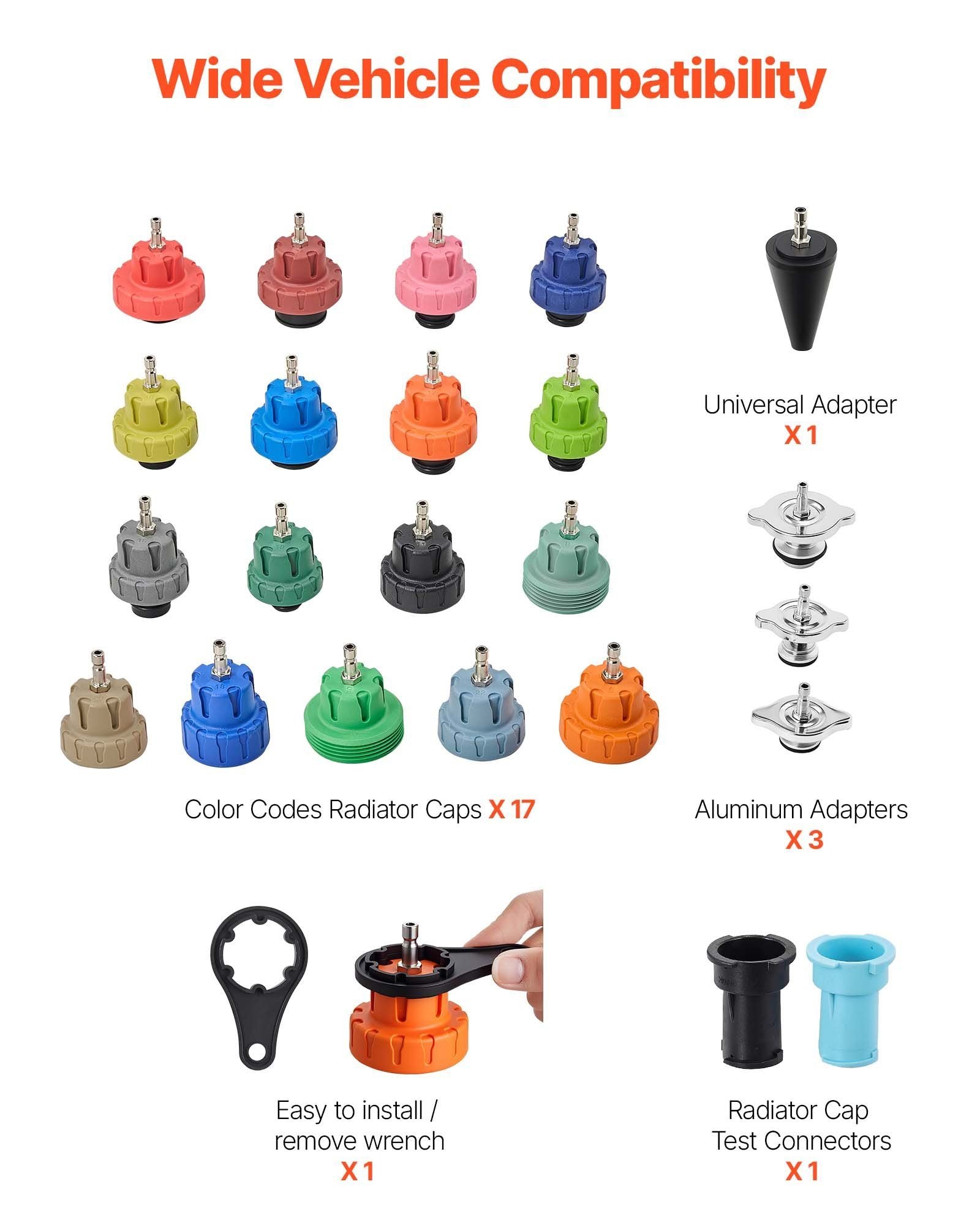Coolant Pressure Tester Kit — view 4