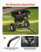Tow Behind Broadcast Spreader — view 6