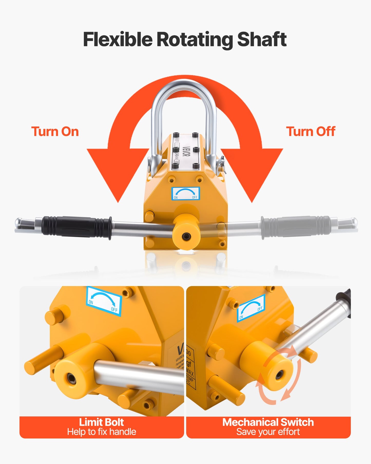 Permanent Magnetic Lifter, 600 kg — view 6