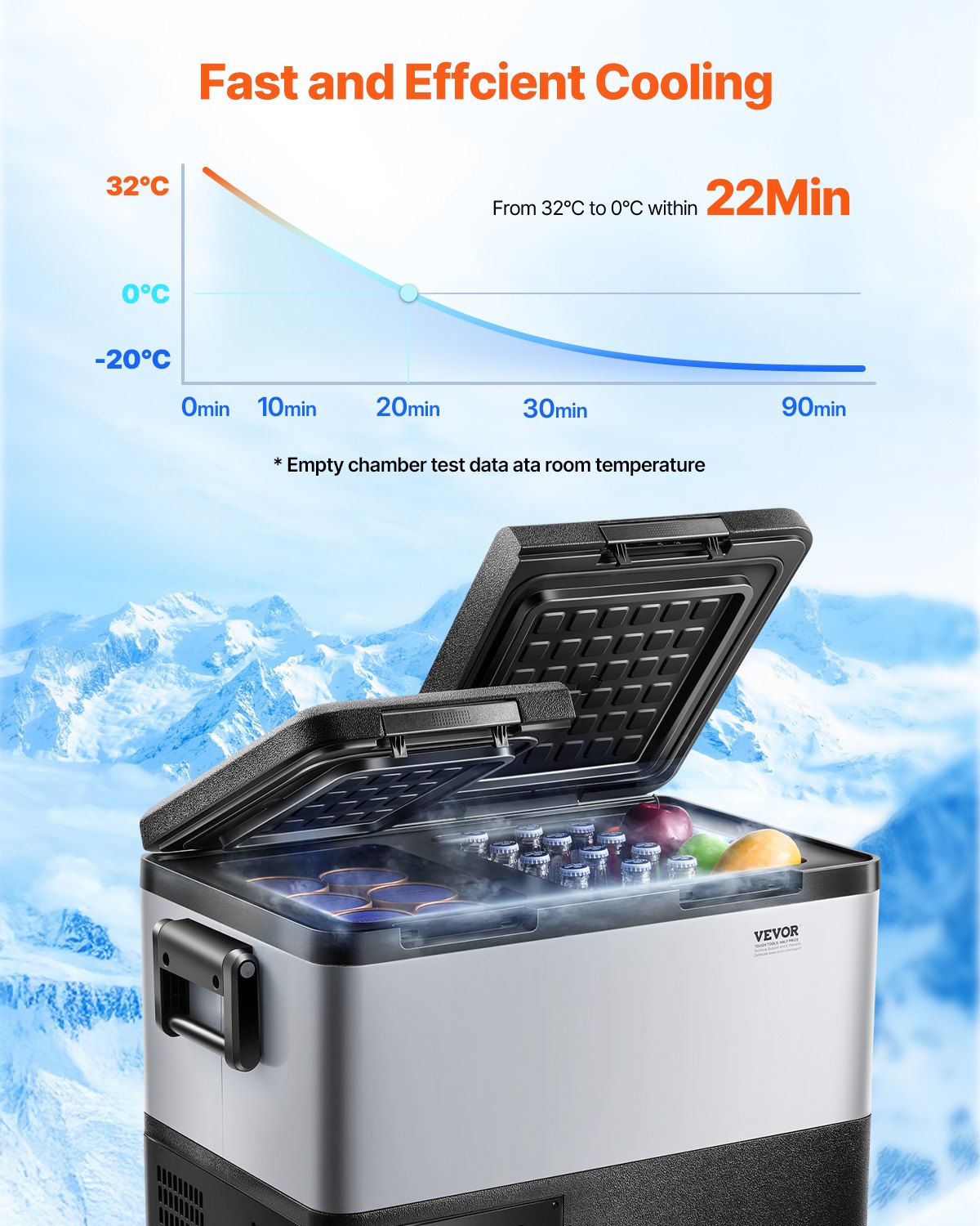 Portable Car Refrigerator Freezer Compressor 35L — view 4