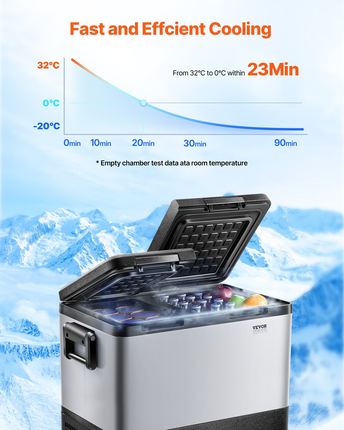 Portable Car Refrigerator Freezer Compressor 45L — view 4