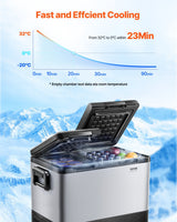 Portable Car Refrigerator Freezer Compressor 45L — view 4