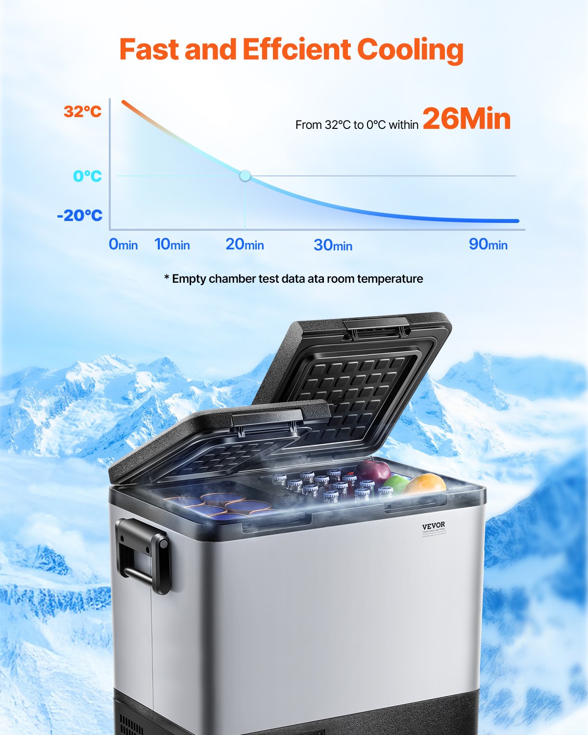 Portable Car Refrigerator Freezer Compressor — view 4