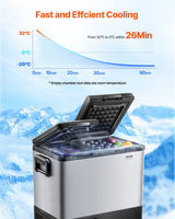 Portable Car Refrigerator Freezer Compressor — view 4