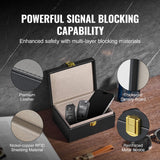 Faraday Box Signal Blocking Holder — view 5