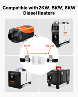 Diesel heater fuel line kit 5000 mm — view 4