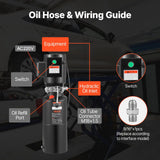 Hydraulic Pump Power Unit — view 7