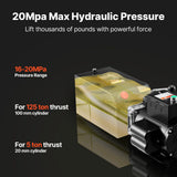 Hydraulic Pump Power Unit — view 4