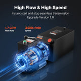 Hydraulic Pump Power Unit — view 6