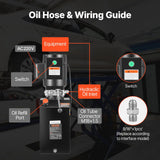 Hydraulic Pump Power Unit — view 7