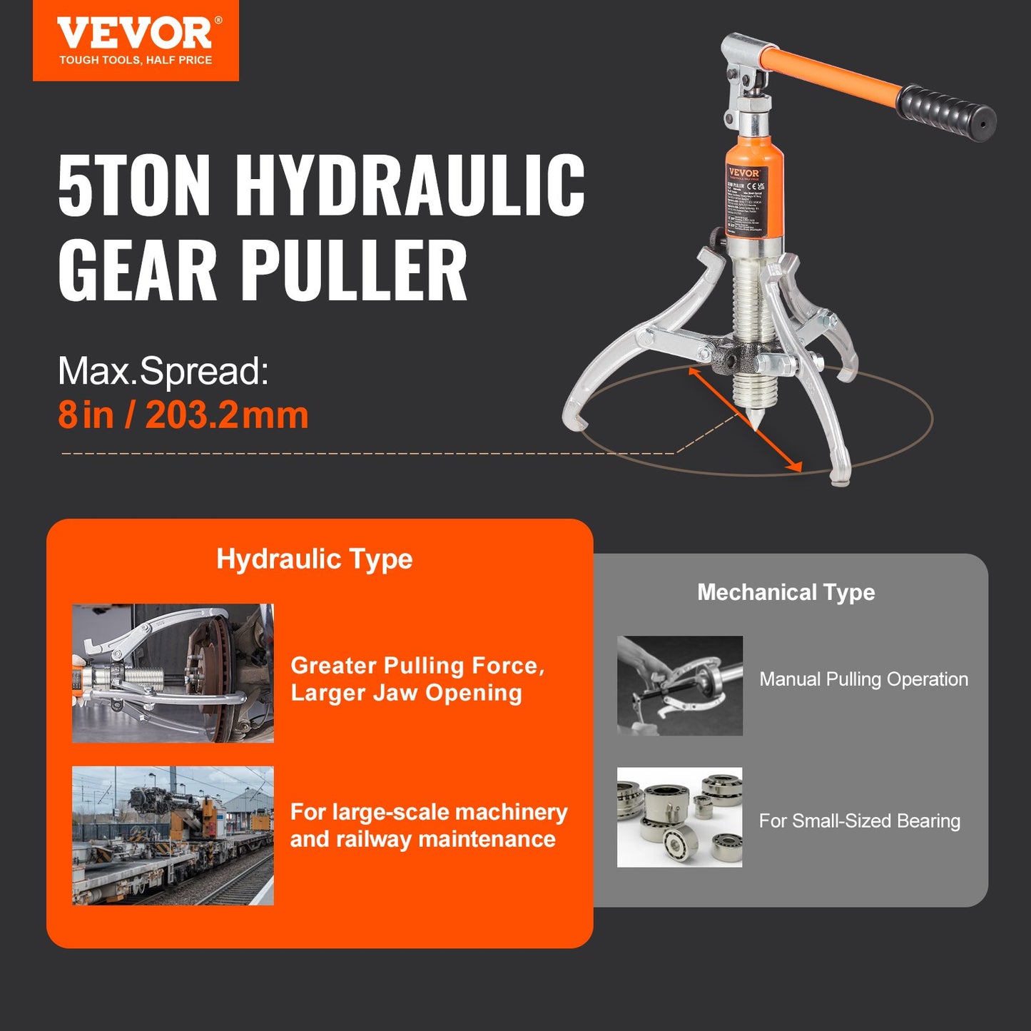 Hydraulic Gear Puller Wheel Pulley — view 3