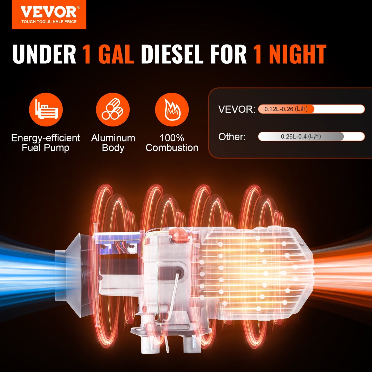 Bluetooth App Control Diesel Air Heater, — view 3