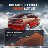 Bluetooth App Control Diesel Air Heater, — view 5