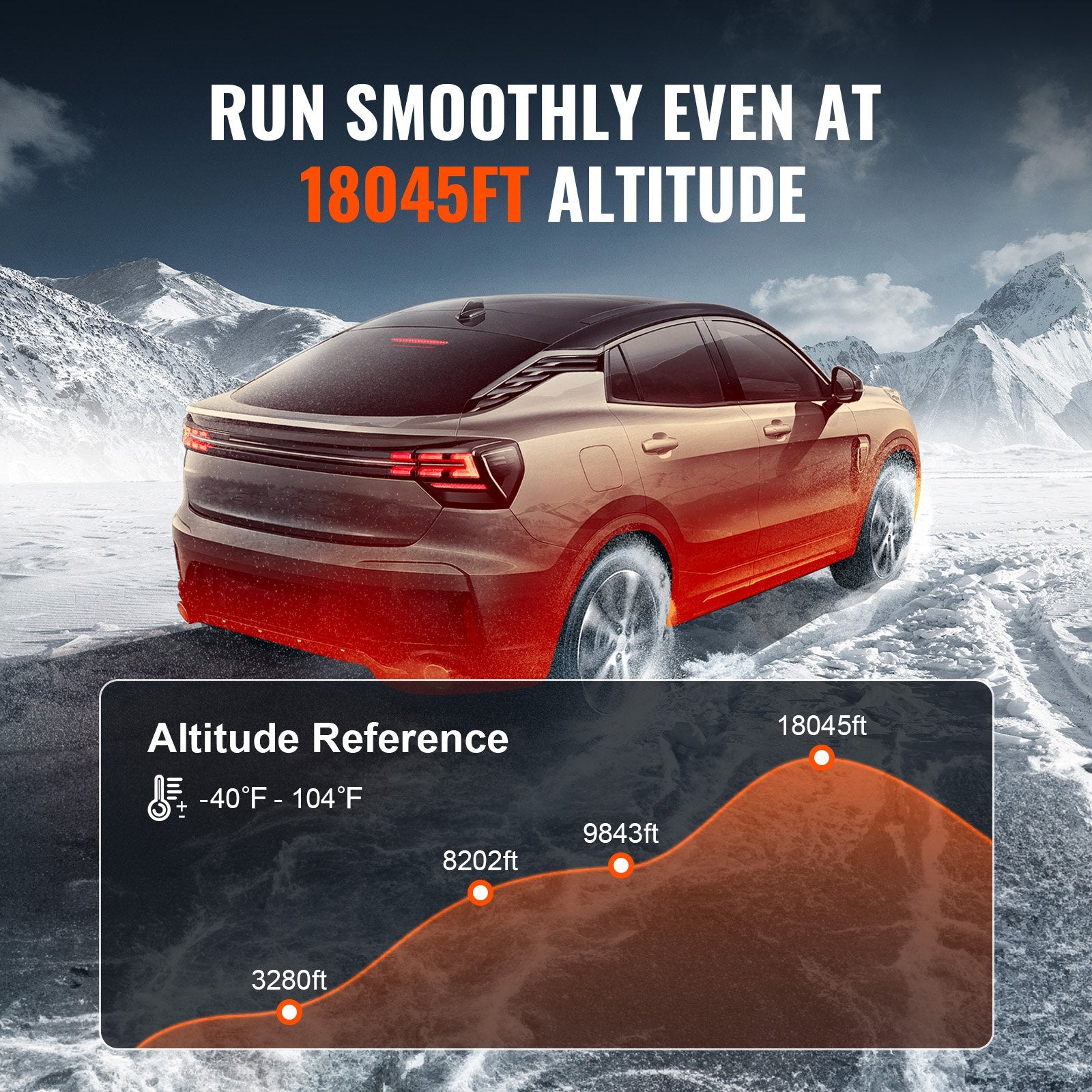 Bluetooth App Control Diesel Air Heater, — view 5