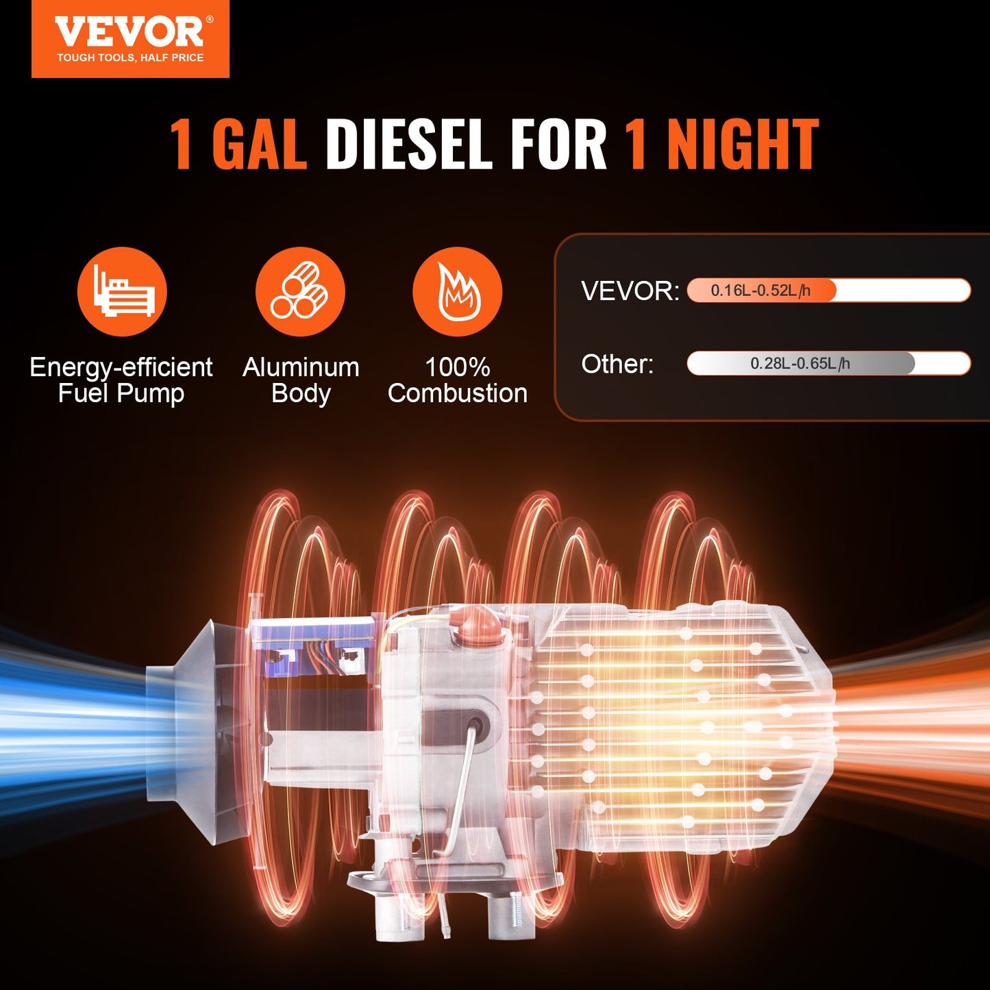 Bluetooth App Control Diesel Air — view 3