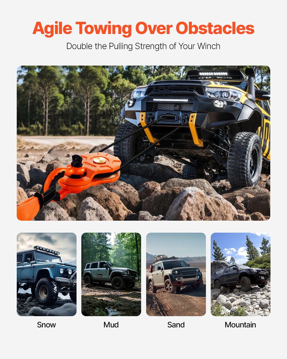 10 Ton Recovery Winch Snatch Block — view 5