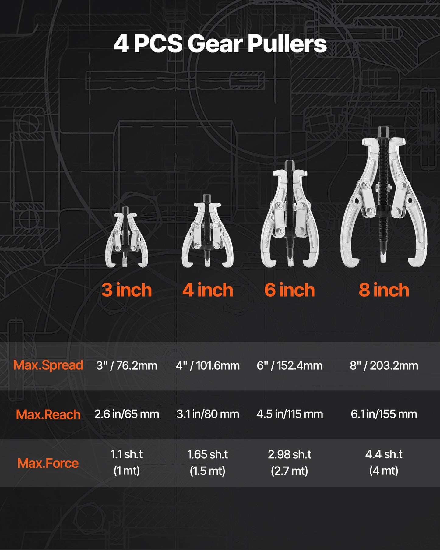 Gear Puller Set, 76.2 mm/101.6 — view 7